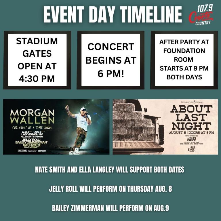 Morgan Wallen Concert in Las Vegas timeline